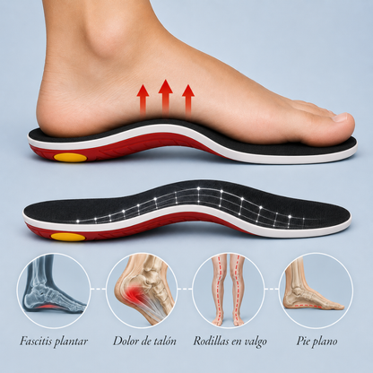 Pasea™ Plantillas Ortopédicas Insoles